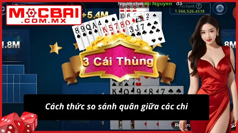 Mậu Binh Mocbai- Siêu Phẩm Game Bài Được Yêu Thích Nhất 2025 3 Hiểu được cách so sánh các chi bài mậu binh